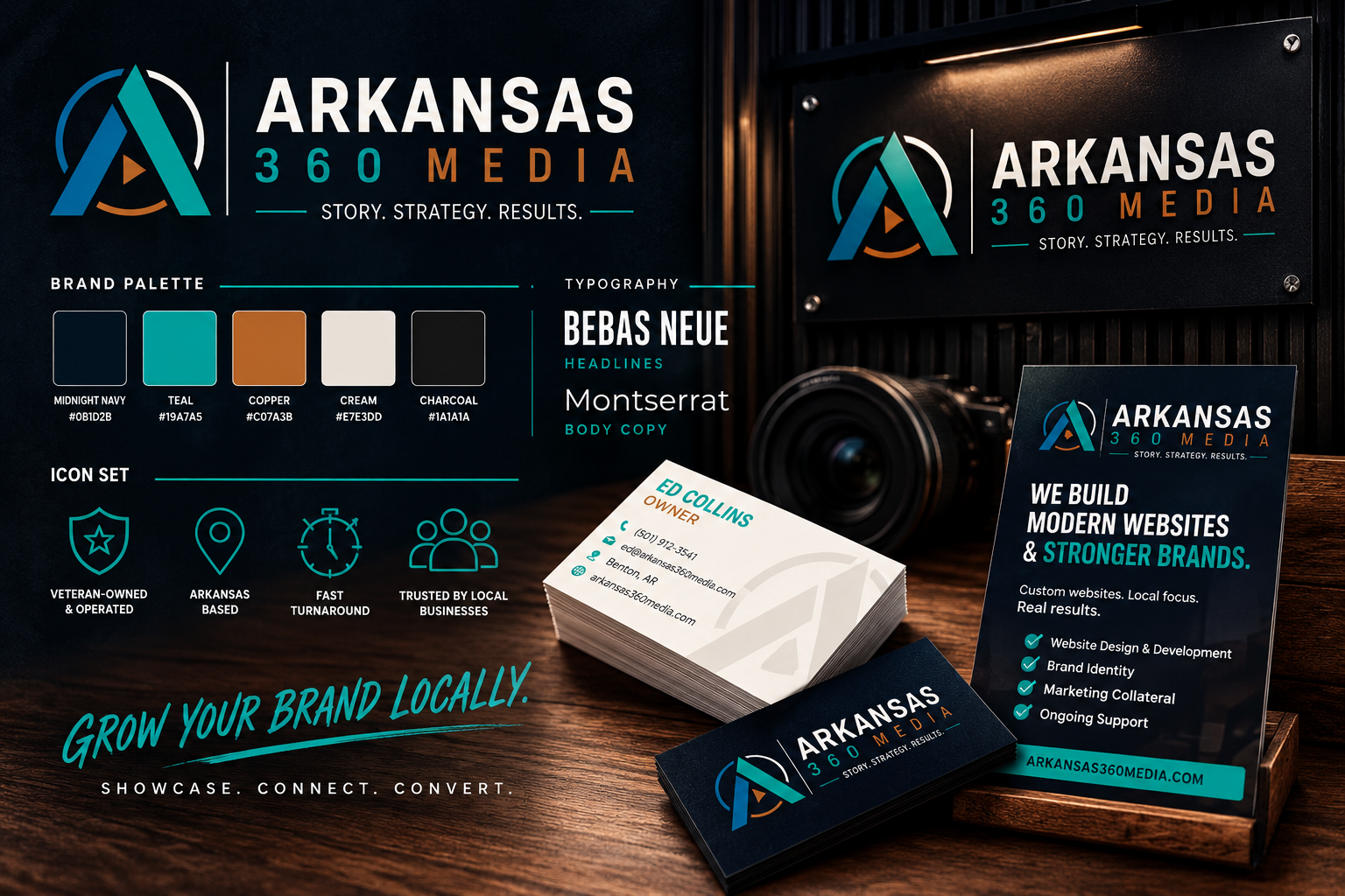 Arkansas 360 Media Brand Identity Showcase